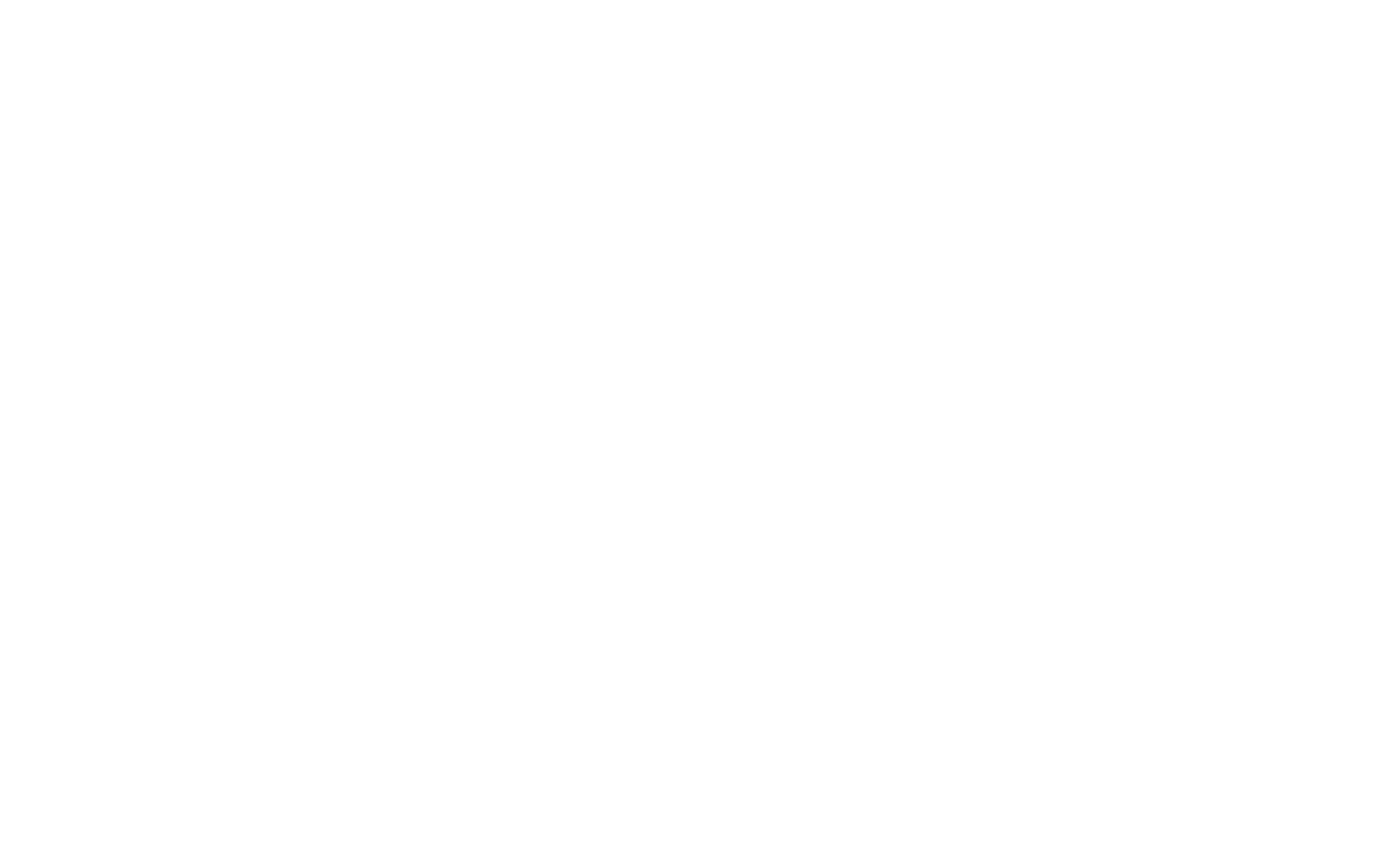 Calia Jewelry